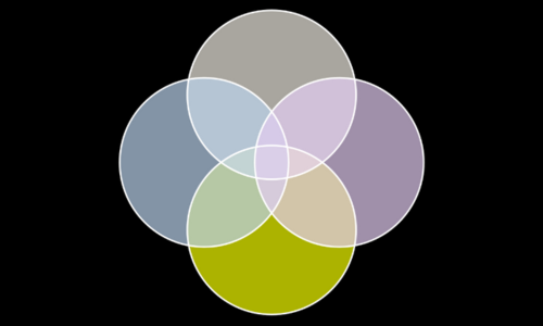 Ikigai it up