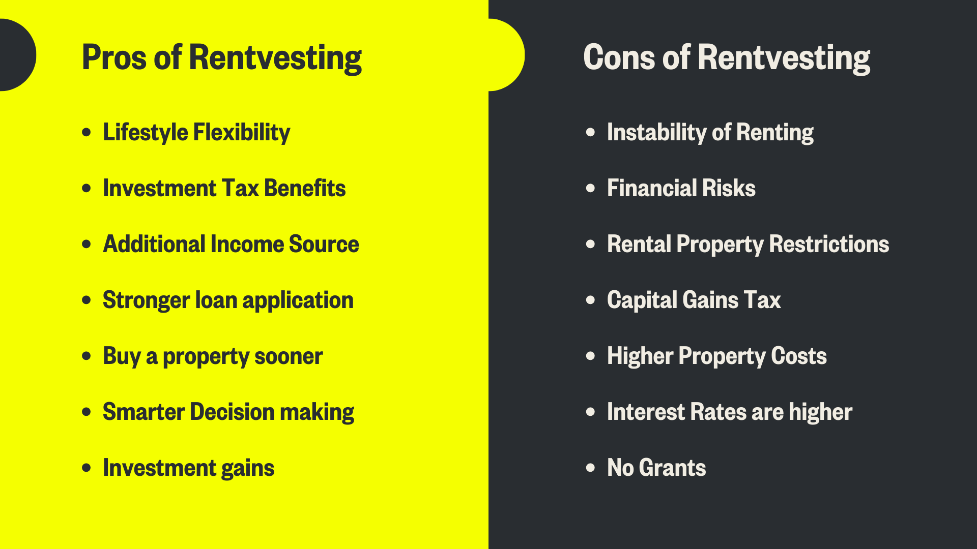Home Ownership vs. Rentvesting